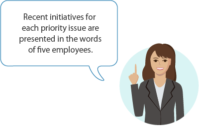 Recent initiatives for each priority issue are presented in the words of five employees.