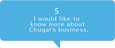 I would like to know more about Chugai’s businesses.