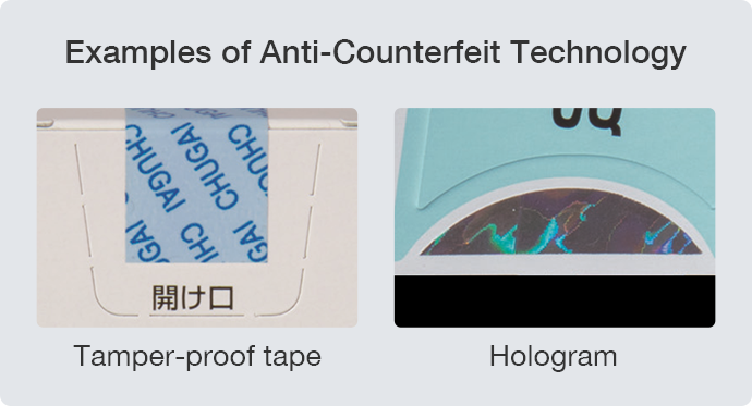 Examples of Anti-Counterfeit Technology : Tamper-proof tape, Hologram