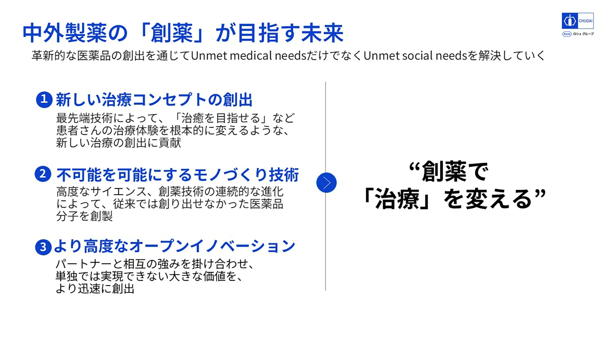 中外製薬の創薬が目指す未来に向けて、3つのビジョン（①新しい治療コンセプトの創出、②不可能を可能にするモノづくり技術、③より高度なオープンイノベーション）を解説