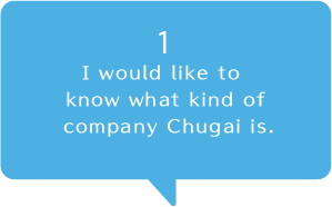 I would like to know about Chugai.