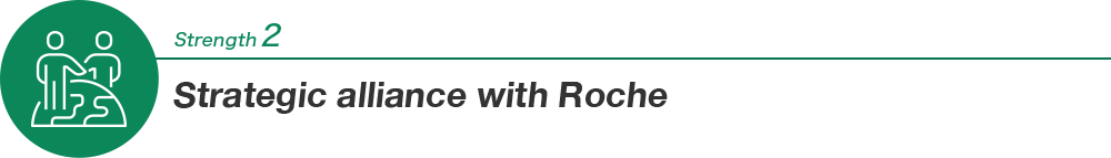 Strength2 Strategic alliance with Roche