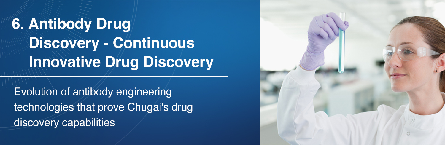 6. Antibody Drug Discovery - Continuous Innovative Drug Discovery / Evolution of antibody engineering technologies that prove Chugai’s drug discovery capabilities