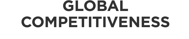 GLOBAL COMPETITIVENESS