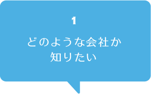 どんな会社か知りたい