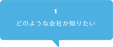 どんな会社か知りたい