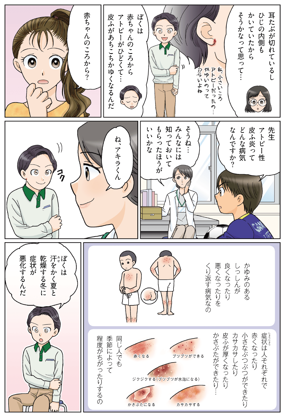 マンガの6ページ目