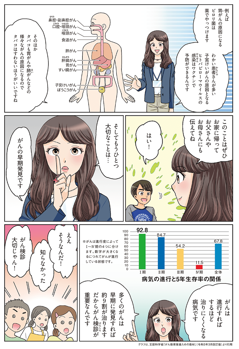 マンガの4ページ目