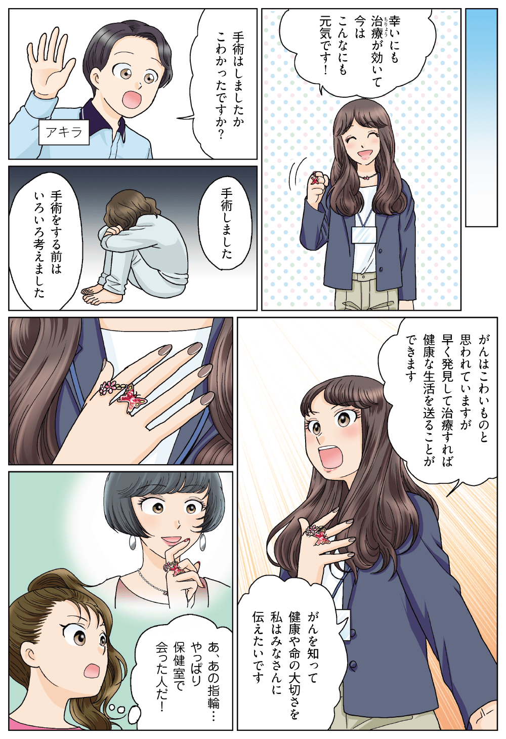 マンガの6ページ目