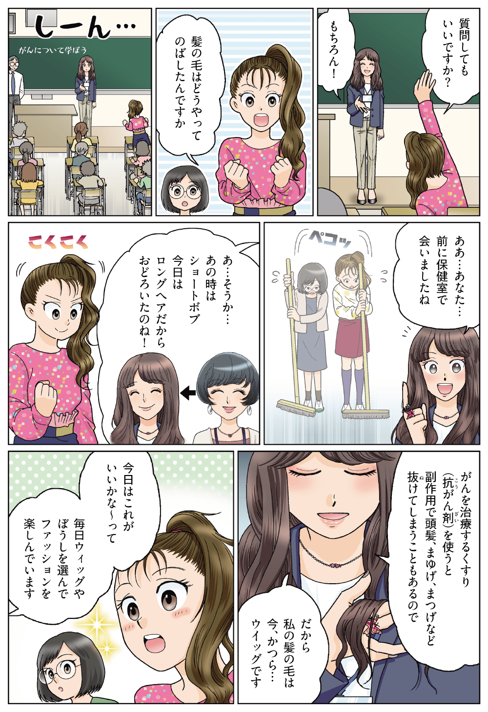 マンガの7ページ目