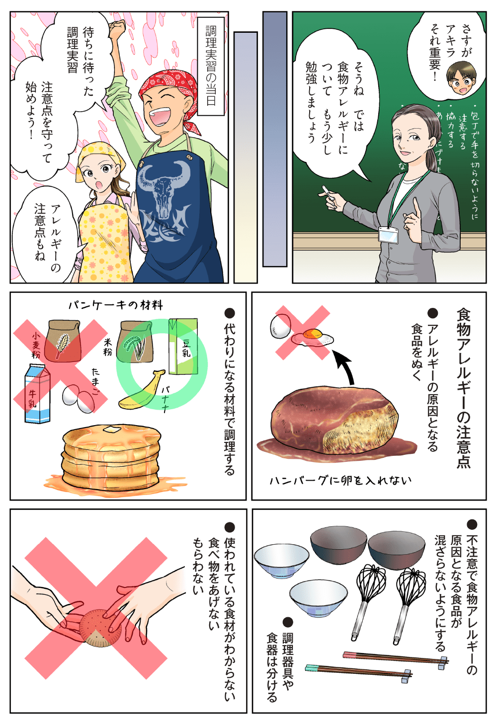 マンガの5ページ目