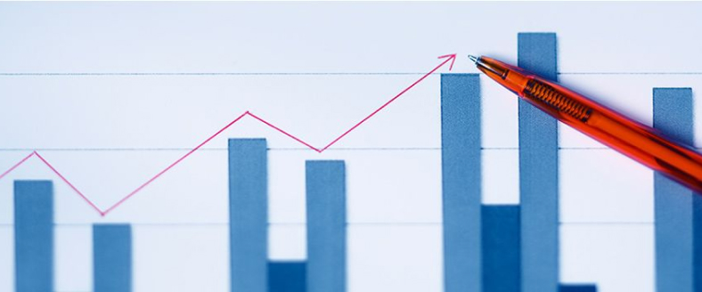 Movements of Free Cash Flows