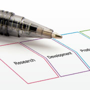 Business Processes