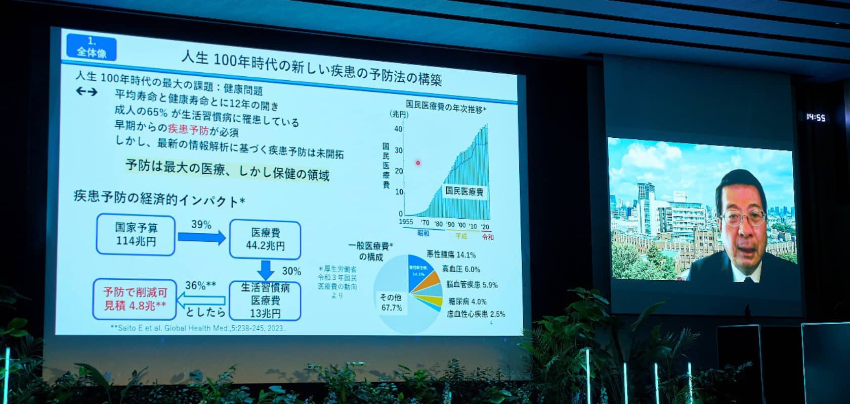 Day 1 Session 4「Web3.0とデジタルツインが拓く「ヘルスケア×デジタル」の新時代」の写真