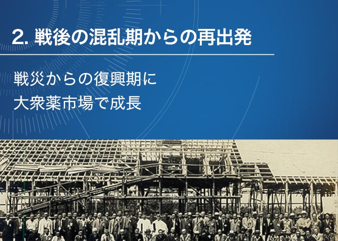 株価 中外 製薬