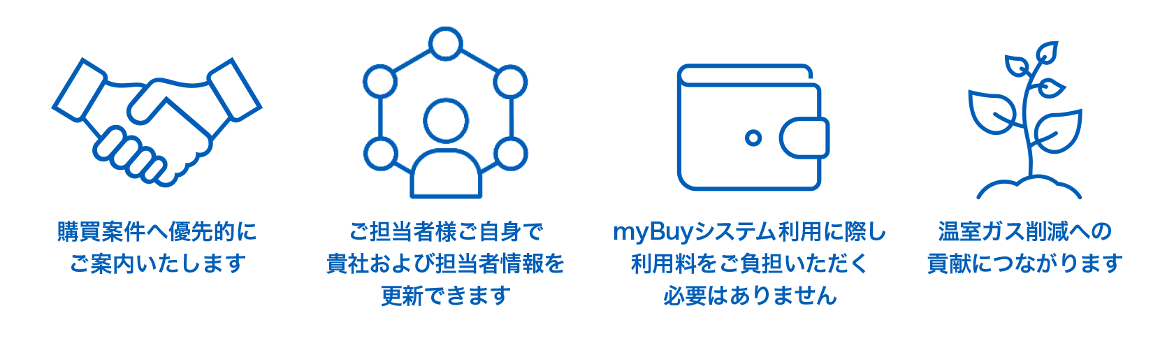 サプライヤの皆様のメリット 購買案件へ優先的にご案内いたします。ご担当者様ご自身で貴社および担当者情報を更新できます。myBuyシステム利用に際し利用料をご負担いただく必要はありません。温室ガス削減への貢献につながります。