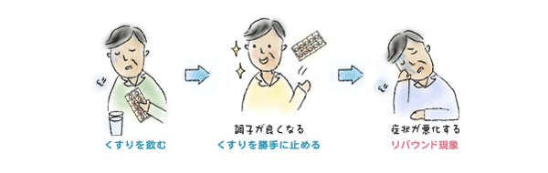 薬を急に止めたことによって症状がかえって悪化する場合がある