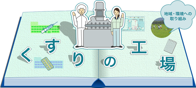 地域・環境への取り組み