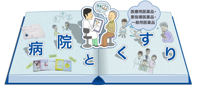 アティバンとバイアグラを一緒に服用できますか？