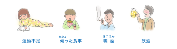 心臓 からだとくすりのはなし 中外製薬