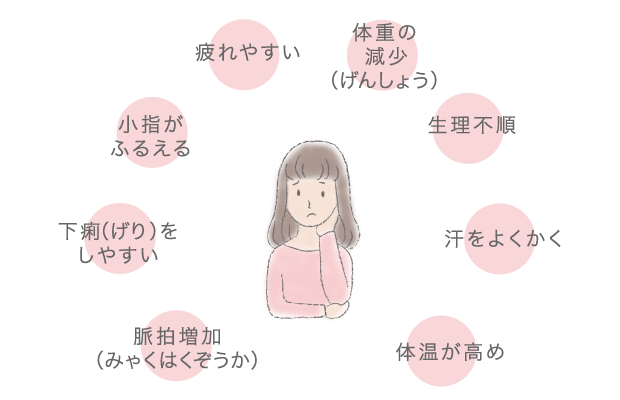 ホルモン からだとくすりのはなし 中外製薬