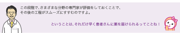 この段階で、さまざまな分野の専門家が評価をしておくことで、
                            その後の工程がスムーズにすすむのですよ。

                            ということは、それだけ早く患者さんに薬を届けられるってことね！