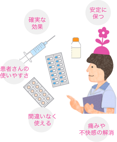 安定に保つ　確実な効果　患者さんの使いやすさ　間違いなく使える　痛みや不快感の解消