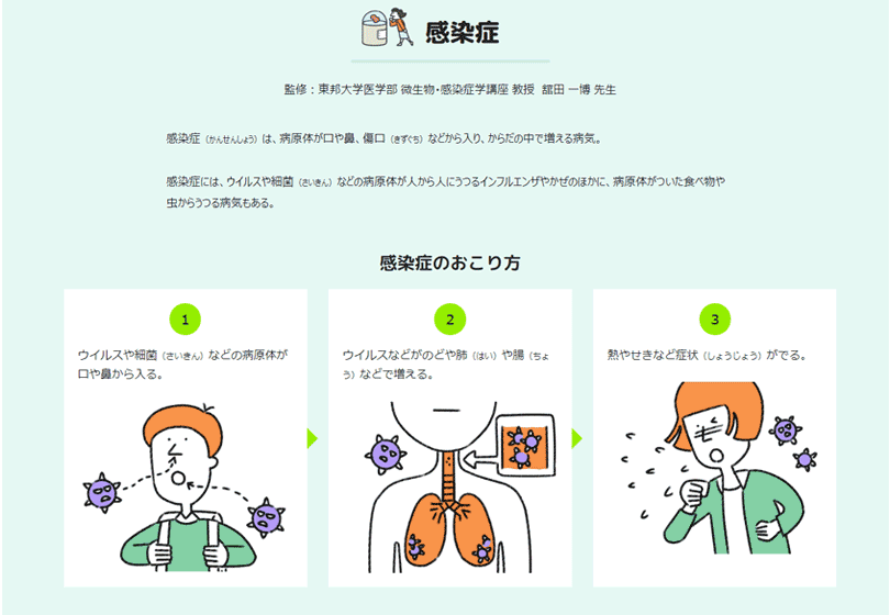 イラストを用いたコンテンツイメージ