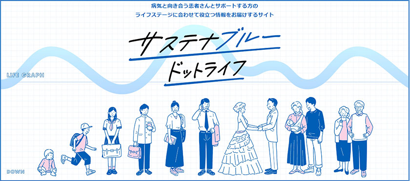 「サステナブルードットライフ」トップページイメージ
