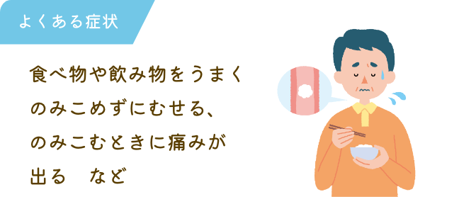 嚥下困難・嚥下痛（えんげこんなん・えんげつう）