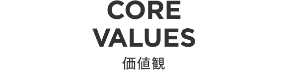 価値観
